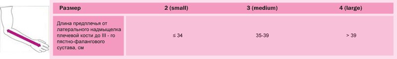 sas15_tab.gif sas15_tab.gif